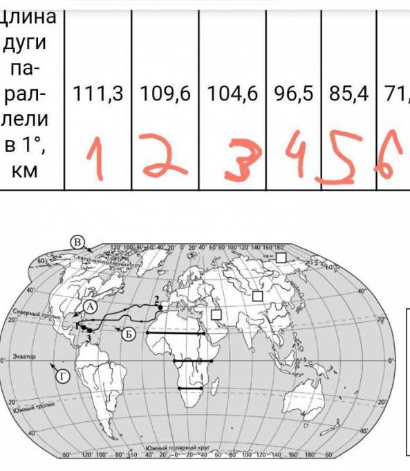 Укажите в ответе значение параллели. По какому из отрезков проведённых на карте вдоль трёх параллелей. По какому из отрезков проведённых на карте вдоль трёх. По какому из отрезков проведенных на карте вдоль. Укажите значение параллели в географии.