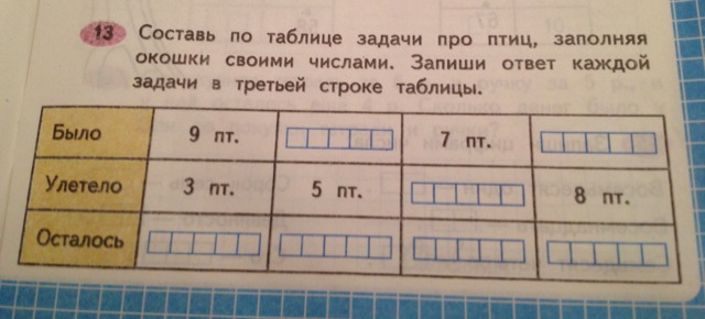 7 3 5 задача таблица. Составь по таблице. Задача по таблице. Составь по таблице задачу про птиц заполняя окошки своими числами.