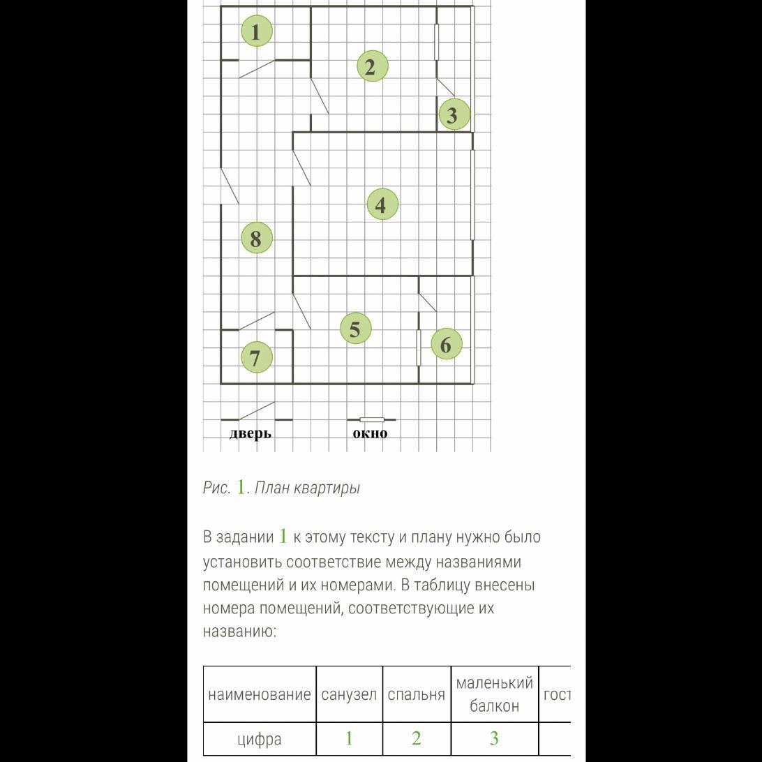 На рисунке план квартиры в многоэтажном. На рисунке план квартиры в многоэтажном кирпичном доме. На рисунке план кварти́ры́. На рисунке план квартиры в многоэтажном кирпичном доме приведена. ОГЭ по математике на рисунке план квартиры в пятиэтажном доме.